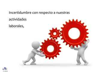 Incertidumbre con respecto a nuestras
          actividades
          laborales,




15 años
 