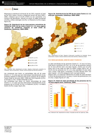 RESULTATS | Salut
ESTUDI POBLACIONAL DE LA INFÀNCIA I L’ADOLESCÈNCIA DE CATALUNYA
Pàg. 18
PLA DIRECTOR
d’infànciad’infànciad’infànciad’infància iiii
adolescènciaadolescènciaadolescènciaadolescència
de CaCaCaCatalunyatalunyatalunyatalunya
Mitjançant la distribució territorial de les IVE’s respecte al total
de les IVE’s dutes a terme a Catalunya durant els anys 2005 i
2006, s’observa que el 37,2% d’IVE’s es van concentrar a la
comarca del Barcelonès. Darrere se situen el Vallès Occidental
(10,6%), el Baix Llobregat (10,3%) i el Maresme (4,2%) (vegeu
figura 25).
Figura 25. Distribució de les interrupcions voluntàries de
l’embaràs (IVE) de les noies d’entre 11 i 21 anys segons
comarca de residència respecte al total d’IVE de
Catalunya. Catalunya, 2005-2006.
De 0,01% a 0,17%
De 0,18% a 0,60%
De 0,61% a 2,28%
De 2,29% a 37,16%
Font: Elaboració SIA. Departament de Salut. Registre d’interrupció voluntària de
l’embaràs. Servei d’Informació i Estudis. Direcció General de Recursos Sanitaris.
Les comarques que tenen un percentatge més alt de noies
d’entre 11 i 21 anys que han interromput voluntàriament el seu
embaràs respecte al total de noies de la comarca de la mateixa
franja d’edat en els anys 2005 i 2006 són l’Alt Empordà (2,2%),
el Gironès (1,7%) i el Baix Empordà (1,6%).
Les comarques que tenen un menor percentatge de noies
d’entre 11 i 21 anys que han interromput voluntàriament el seu
embaràs són el Priorat (0,1%), el Solsonès (0,2%) i el Pallars
Sobirà (0,5%) (vegeu figura 26).
Figura 26. Distribució de les IVE de les noies d’entre 11 i 21
anys per comarques. Catalunya, 2005-2006.
De 0,10 % a 0,60 %
De 0,70 % a 0,79 %
De 0,80 a 1,00 %
De 1,10% a 2,20%
De 0,10 % a 0,60 %
De 0,70 % a 0,79 %
De 0,80 a 1,00 %
De 1,10% a 2,20%
De 0,10 % a 0,60 %
De 0,70 % a 0,79 %
De 0,80 a 1,00 %
De 1,10% a 2,20%
Font: Departament de Salut. Registre d’interrupció voluntària de l’embaràs. Servei
d’Informació i Estudis. Direcció General de Recursos Sanitaris. Elaboració pròpia.
3.4. Salut percebuda, estat de salut i trastorns
La salut percebuda de les persones d’entre 0 i 14 anys és bona,
molt bona o excel—lent (97,1%). Un 2,7% de les persones menors
de 15 anys afirmen tenir una salut regular, mentre que el 0,2%
diuen que el seu estat de salut és dolent (vegeu figura 26). El
95,5% de les persones de 15 a 21 anys perceben la seva salut
com a bona, molt bona o excel—lent; el 4,0% afirmen tenir una
salut regular, i el 0,5% asseguren tenir una salut dolenta.
Segons sexe, no s’aprecien diferències en l’estat de salut percebut
ni entre les persones de 0 a 14 anys, ni entre les persones de 15 a
21 anys. (vegeu figures 27 i 28).
Figura 27. Estat de salut percebuda de les persones de 0 a
14 anys segons sexe. Catalunya, 2006.
27,4%
44,0%
24,8%
3,6%
0,1%
28,7%
41,2%
28,0%
1,8%
0,3%
0%
5%
10%
15%
20%
25%
30%
35%
40%
45%
50%
Excel·lent M olt bona Bona Regular Dolenta
Nois Noies
Font: Elaboració SIA. Departament de Salut. Enquesta de salut de Catalunya, 2006.
 