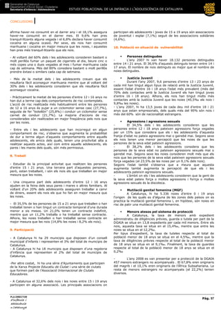 CONCLUSIONS |
ESTUDI POBLACIONAL DE LA INFÀNCIA I L’ADOLESCÈNCIA DE CATALUNYA
Pàg. 57
PLA DIRECTOR
d’infànciad’infànciad’infànciad’infància iiii
adolescènciaadolescènciaadolescènciaadolescència
de CaCaCaCatalunyatalunyatalunyatalunya
afirma haver-ne consumit en el darrer any i el 18,1% assegura
haver-ne consumit en el darrer mes. El 9,6% han pres
tranquil—litzants alguna vegada i el 6,8% declara haver consumit
cocaïna en alguna ocasió. Per sexe, els nois han consumit
marihuana i cocaïna en major mesura que les noies, i aquestes
han pres més tranquil—litzants que els nois.
- Al voltant del 60% dels i les adolescents consideren bastant o
molt perillós fumar un paquet de cigarrets al dia, beure cinc o
més copes una o dues vegades al mes i fumar marihuana cada
cap de setmana. Més del 80% considera bastant o molt perillós
prendre èxtasi o similars cada cap de setmana.
- Més de la meitat dels i les adolescents creuen que els
resultaria fàcil aconseguir marihuana mentre que al voltant del
30% dels i les adolescents consideren que els resultaria fàcil
aconseguir cocaïna.
- Pràcticament la meitat de les persones d’entre 12 i 16 anys no
han dut a terme cap dels comportaments de risc contemplats.
L’acció de risc realitzada més habitualment entre les persones
de 12 a 16 anys és pujar a un ciclomotor sense casc (27,7%),
seguida de fer “botellón” (25,8%) i conduir un ciclomotor sense
carnet de conduir (21,7%). La majoria d’accions de risc
considerades són realitzades en major freqüència pels nois que
per les noies.
- Entre els i les adolescents que han incorregut en algun
comportament de risc, s’observa que augmenta la probabilitat
de dur a terme algun d’aquests comportaments entre aquells
adolescents, els amics dels quals, tenen una proclivitat alta a
realitzar aquests actes, així com entre aquells adolescents, els
pares i les mares dels quals, són més permissius.
8. Treball
- Estudiar és la principal activitat que realitzen les persones
d’entre 15 i 21 anys. Una tercera part d’aquestes persones,
però, estan treballant, i són els nois els que treballen en major
mesura que les noies.
- Una cinquena part dels adolescents d’entre 12 i 16 anys
ajuden en la feina dels seus pares i mares o altres familiars. Al
voltant d’un 20% dels adolescents asseguren treballar a canvi
de diners, essent els nois els que ho fan en major mesura que
les noies.
- El 35,5% de les persones de 15 a 21 anys que treballen o han
treballat tenen o han tingut un contracte temporal d’una durada
menor a sis mesos. Un 21,0% tenen un contracte indefinit,
mentre que un 11,2% treballa o ha treballat sense contracte.
Alhora, les noies treballen o han treballat sense contracte en
major mesura que les nois (14,8% les noies i 8,2% els nois).
9. Participació
- A Catalunya hi ha 29 municipis que disposen d’un consell
municipal d’infants i representen el 3% del total de municipis de
Catalunya.
- A Catalunya hi ha 18 municipis que disposen d’una regidoria
d’infància que representen el 2% del total de municipis de
Catalunya.
-Per altre costat, hi ha una sèrie d’Ajuntaments que participen
de la Xarxa Projecte Educatiu de Ciutat i una sèrie de ciutats
que formen part de l’Associació Internacional de Ciutats
Educadores.
- A Catalunya el 32,6% dels nois i les noies entre 15 i 19 anys
participen en alguna associació. Les principals associacions on
participen els adolescents i joves de 15 a 19 anys són associacions
de joventut i esplai (7,1%) seguit de les associacions solidàries
(4,6%).
10. Població en situació de vulnerabilitat
Persones detingudes
- L’any 2007 hi van haver 18.132 persones detingudes
entre 14 i 21 anys. El 36,6% d’aquests detinguts tenien entre 14 i
17 anys. El nombre de nois detinguts es major que el nombre de
noies detingudes.
Justícia Juvenil
- Durant l’any 2007, 9,6 persones d’entre 13 i 23 anys de
cada mil han tingut algun tipus de relació amb la Justícia Juvenil,
essent l’edat d’entre 16 i 18 anys l’edat més prevalent (més del
70% dels contactes amb la Justícia Juvenil els han tingut joves
d’entre 16 i 18 anys). Alhora, els nois han tingut molts més
contactes amb la Justícia Juvenil que les noies (40,5‰ els nois i
9,8‰ les noies).
- L’any 2007, hi ha 13,5 joves de cada deu mil d’entre 18 i 21
anys que estan empresonats, dels quals més del 90% són nois i
més del 60% són de nacionalitat estrangera.
Agressions i agressions sexuals
- El 34,5% dels i les adolescents consideren que les
persones entre 12 i 18 anys pateixen agressions força vegades
per un 15% que considera que els i les adolescents d’aquesta
franja d’edat no pateix agressions mai o gairebé mai. Segons sexe
els nois tenen una menor percepció que les noies de que les
persones de la seva edat pateixin agressions.
- El 38,2% dels i les adolescents considera que les
persones de la seva edat no pateixen agressions sexuals mai o
gairebé mai. Segons sexe les noies consideren molt més que els
nois que les persones de la seva edat pateixen agressions sexuals
força vegades (el 23,5% de les noies per un 9,1% dels nois).
Segons l’edat també s’observa que a meura que aquesta
augmenta també augmenta la percepció de que els i les
adolescents pateixin agressions sexuals.
- L’àmbit on els i les adolescents consideren que la gent de
la seva edat pateix força o moltes agressions i forrça o moltes
agressions sexuals és la discoteca.
Mutilació genital femenina (MGF)
- A Catalunya, hi ha 5.336 noies d’entre 0 i 19 anys
l’origen de les quals es d’alguna de les zones dels països on es
practica la mutilació genital femenina i, en hipòtesi, són noies en
risc de patir una mutilació genital femenina.
Menors atesos pel sistema de protecció
- A Catalunya, la taxa de menors amb expedient
administratiu de diligències prèvies, guarda o tutela per part de la
DGAIA se situa en 13,8 expedients per cada mil menors. Entre els
nois, aquesta taxa se situa en el 15,4‰, mentre que entre les
noies se situa en el 12,2‰.
Per tipus d’expedient, la taxa de tuteles respecte al total de
població menor de 18 anys se situa en el 4,5‰, mentre que la
taxa de diligències prèvies respecte al total de la població menor
de 18 anys se situa en el 9,1‰. Finalment, la taxa de guardes
respecte al total de la població menor de 18 anys se situa en el
0,2‰
- L’any 2008 es van presentar per a protecció de la DGAIA
457 menors estrangers no acompanyats . El 67,8% eren originaris
del magrib i el 10,1% eren originaris de l’Àfrica Subsahariana. La
resta de menors estrangers no acompanyats (el 22,2%) tenien
diversos.
 