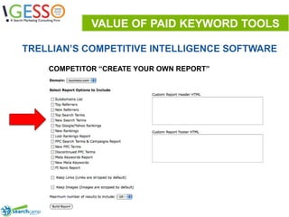 VALUE OF PAID KEYWORD TOOLSTRELLIAN’S COMPETITIVE INTELLIGENCE SOFTWARECOMPETITOR “CREATE YOUR OWN REPORT”23