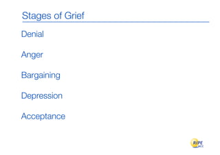 Stages of Grief
Denial

Anger

Bargaining

Depression

Acceptance
 