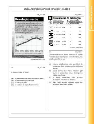 Bloco4–LínguaProtuguesa
LÍNGUA PORTUGUESA 8ª SÉRIE / 9º ANO EF – BLOCO 4
24
TB_009255
Revista Veja, 28/07/1999.
________________________________________
12 IT_043353
A ideia principal do texto é
(A) o crescimento da área cultivada no Brasil.
(B) o crescimento populacional.
(C) o cultivo de grãos.
(D) o sucesso da agricultura moderna.
TB_009357
O Globo – 07/02/2005
________________________________________
13 IT_043627
Considerando-se os dados relativos às verbas
recebidas e ao desempenho em matemática, nos
estados, conclui-se que
(A) há uma relação direta entre quantidade de
verbas por aluno e desempenho médio dos
alunos.
(B) Minas Gerais teve menos recursos por
aluno e apresentou baixo desempenho
médio dos alunos.
(C) o maior beneficiado com recursos
financeiros por aluno foi Roraima.
(D) São Paulo recebeu maiores verbas por
aluno por ser o maior estado.
 