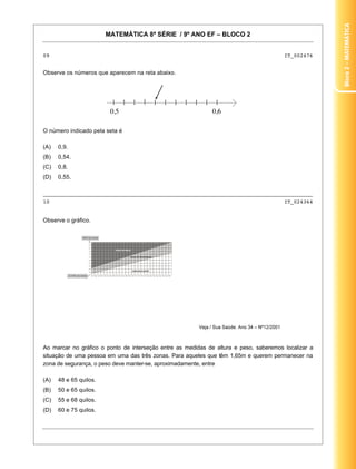 MATEMÁTICA 8ª SÉRIE / 9º ANO EF – BLOCO 2
10
09 IT_002476
Observe os números que aparecem na reta abaixo.
O número indicado pela seta é
(A) 0,9.
(B) 0,54.
(C) 0,8.
(D) 0,55.
_____________________________________________________________________________________
10 IT_024364
Observe o gráfico.
Ao marcar no gráfico o ponto de interseção entre as medidas de altura e peso, saberemos localizar a
situação de uma pessoa em uma das três zonas. Para aqueles que têm 1,65m e querem permanecer na
zona de segurança, o peso deve manter-se, aproximadamente, entre
(A) 48 e 65 quilos.
(B) 50 e 65 quilos.
(C) 55 e 68 quilos.
(D) 60 e 75 quilos.
Bloco2–Matemática
 