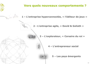 Vers quels nouveaux comportements ? 2 - L’entreprise agile, « David & Goliath » 5 – Les pays émergents 3 – L’explorateur, « Corsaire du roi » 4 – L’entrepreneur social 1 – L’entreprise hyperconnectée, « l’éditeur de jeux » 