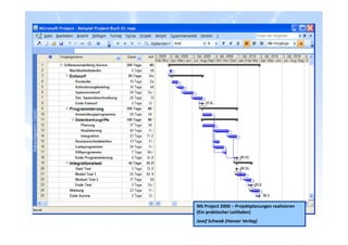 MS Project 2000 – Projektplanungen realisieren
(Ein praktischer Leitfaden)
Josef Schwab (Hanser Verlag)
 