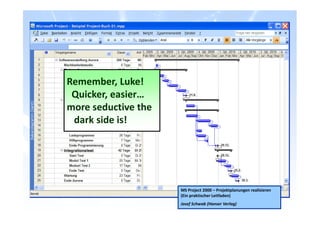 MS Project 2000 – Projektplanungen realisieren
(Ein praktischer Leitfaden)
Josef Schwab (Hanser Verlag)
Remember, Luke!
Quicker, easier…
more seductive the
dark side is!
 
