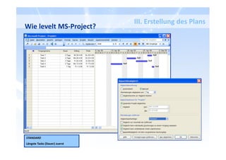 STANDARD
Längste Tasks (Dauer) zuerst
Wie levelt MS-Project?
III. Erstellung des Plans
 