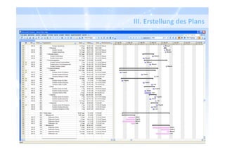 III. Erstellung des Plans
 