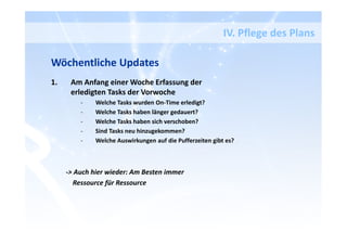 IV. Pflege des Plans
Wöchentliche Updates
1. Am Anfang einer Woche Erfassung der
erledigten Tasks der Vorwoche
- Welche Tasks wurden On-Time erledigt?
- Welche Tasks haben länger gedauert?
- Welche Tasks haben sich verschoben?
- Sind Tasks neu hinzugekommen?
- Welche Auswirkungen auf die Pufferzeiten gibt es?
-> Auch hier wieder: Am Besten immer
Ressource für Ressource
 