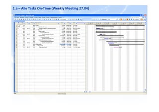 1.a – Alle Tasks On-Time (Weekly Meeting 27.04)
 