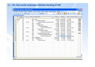 1.c – Ein Task wurde vorgezogen (Weekly Meeting 27.04)
 