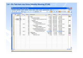 1.d – Ein Task kam neu hinzu (Weekly Meeting 27.04)
 