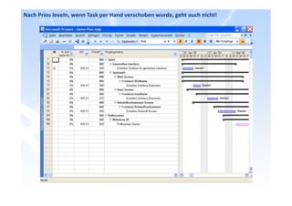 Nach Prios leveln, wenn Task per Hand verschoben wurde, geht auch nicht!
 