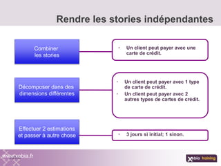 Rendre les stories indépendantes
www.xebia.fr
Combiner
les stories
Décomposer dans des
dimensions différentes
Effectuer 2 estimations
et passer à autre chose
• Un client peut payer avec une
carte de crédit.
• Un client peut payer avec 1 type
de carte de crédit.
• Un client peut payer avec 2
autres types de cartes de crédit.
• 3 jours si initial; 1 sinon.
 