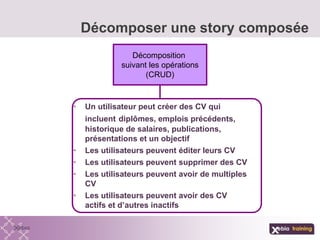 Décomposer une story composée
• Un utilisateur peut créer des CV qui
incluent diplômes, emplois précédents,
historique de salaires, publications,
présentations et un objectif
• Les utilisateurs peuvent éditer leurs CV
• Les utilisateurs peuvent supprimer des CV
• Les utilisateurs peuvent avoir de multiples
CV
• Les utilisateurs peuvent avoir des CV
actifs et d’autres inactifs
Décomposition
suivant les opérations
(CRUD)
 