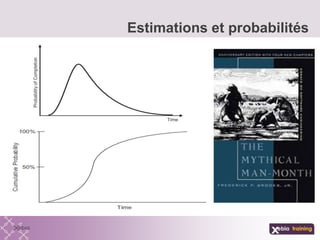 Estimations et probabilités
 
