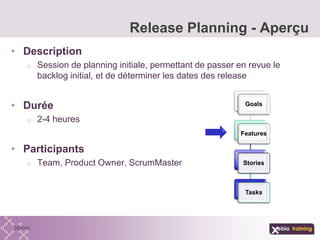 • Description
o Session de planning initiale, permettant de passer en revue le
backlog initial, et de déterminer les dates des release
• Durée
o 2-4 heures
• Participants
o Team, Product Owner, ScrumMaster
Release Planning - Aperçu
Goals
Features
Stories
Tasks
 