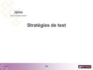 160
Stratégies de test
 