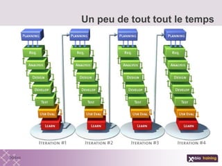 Un peu de tout tout le temps
 