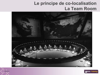 Le principe de co-localisation
La Team Room
 