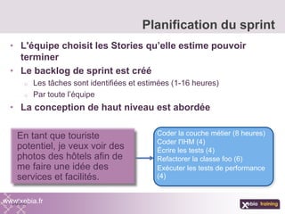 • L'équipe choisit les Stories qu’elle estime pouvoir
terminer
• Le backlog de sprint est créé
o Les tâches sont identifiées et estimées (1-16 heures)
o Par toute l’équipe
• La conception de haut niveau est abordée
Planification du sprint
www.xebia.fr
En tant que touriste
potentiel, je veux voir des
photos des hôtels afin de
me faire une idée des
services et facilités.
Coder la couche métier (8 heures)
Coder l'IHM (4)
Écrire les tests (4)
Refactorer la classe foo (6)
Exécuter les tests de performance
(4)
 