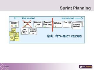 Sprint Planning
 