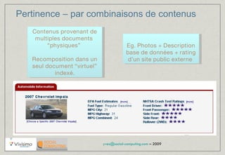 Contenus provenant de multiples documents  “physiques”  Recomposition dans un seul document “virtuel” indexé. Eg. Photos + Description base de données + rating d’un site public externe  Pertinence – par combinaisons de contenus 