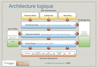 Architecture logique 