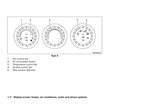WHA0470
                                     Type A
1.   Fan control dial
2.   Air recirculation button
3.   Temperature control dial
4.   Air flow control dial
5.   Rear window defroster




4-8 Display screen, heater, air conditioner, audio and phone systems




                                                                 ੬ REVIEW COPY—2009 Sentra (sen)
                                                                 Owners Manual—USA_English (nna)
                                                                 10/23/08—debbie ੭
 