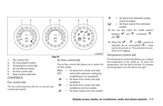 — Air flows from defroster outlets
                                                                                                                     and foot outlets.
                                                                                                                   — Air flows mainly from defroster
                                                                                                                     outlets.
                                                                                                           ● You can also select the middle position
                                                                                                              between          and        or between
                                                                                                              and     .

                                                                                                           ● When the         ,       or      position is
                                                                                                             selected, the air recirculation      mode
                                                                                                             cannot be turned on. This prevents the win-
                                                                                                             dows from fogging.
                                                                                             LHA0440
                                                                                                          Temperature control dial
                                                Type B
1.   Fan control dial                                Air flow control dial                                The temperature control dial allows you to adjust
2.   Air recirculation button                                                                             the temperature of the outlet air. To lower the
                                                     The air flow control dial allows you to select the   temperature, turn the dial to the left. To increase
3.   Temperature control dial
                                                     air flow outlets.                                    the temperature, turn the dial to the right.
4.   Air conditioner button
5.   Air flow control dial                           MAX      — Air flows from center and side
6.   Rear window defroster                           A/C        vents with maximum cooling (air
                                                                conditioning if so equipped).
CONTROLS                                                      — Air flows from center and side
Fan control dial                                                ventilators.
                                                              — Air flows from center and side
The fan control dial turns the fan on and off, and
                                                                ventilators and foot outlets.
controls fan speed.
                                                              — Air flows mainly from foot outlets.


                                                                     Display screen, heater, air conditioner, audio and phone systems 4-9




                                                                                   ੬ REVIEW COPY—2009 Sentra (sen)
                                                                                   Owners Manual—USA_English (nna)
                                                                                   10/27/08—tbrooks ੭
 