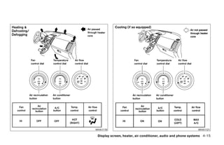 WHA1119                                                       WHA1121

 Display screen, heater, air conditioner, audio and phone systems 4-15




            ੬ REVIEW COPY—2009 Sentra (sen)
            Owners Manual—USA_English (nna)
            10/23/08—debbie ੭
 