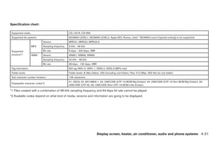 Specification chart:

 Supported media                                   CD, CD-R, CD-RW
 Supported file systems                            ISO9660 LEVEL1, ISO9660 LEVEL2, Apple ISO, Romeo, Joliet * ISO9660 Level 3 (packet writing) is not supported.
                              Version              MPEG1, MPEG2, MPEG2.5
                   MP3        Sampling frequency   8 kHz - 48 kHz
 Supported                    Bit rate             8 kbps - 320 kbps, VBR
 versions*1        WMA        Version              WMA7, WMA8, WMA9
                              Sampling frequency   32 kHz - 48 kHz
                              Bit rate             48 kbps - 192 kbps, VBR
 Tag information                                   ID3 tag VER1.0, VER1.1, VER2.2, VER2.3 (MP3 only)
 Folder levels                                     Folder levels: 8, Max folders: 255 (including root folder), Files: 512 (Max. 255 files for one folder)
 Text character number limitation                  128 characters
                                                   01: ASCII, 02: ISO-8859-1, 03: UNICODE (UTF-16 BOM Big Endian), 04: UNICODE (UTF-16 Non-BOM Big Endian), 05:
 Displayable character codes*2
                                                   UNICODE (UTF-8), 06: UNICODE (Non-UTF-16 BOM Little Endian)

*1 Files created with a combination of 48 kHz sampling frequency and 64 kbps bit rate cannot be played.
*2 Available codes depend on what kind of media, versions and information are going to be displayed.




                                                                              Display screen, heater, air conditioner, audio and phone systems 4-21




                                                                                                 ੬ REVIEW COPY—2009 Sentra (sen)
                                                                                                 Owners Manual—USA_English (nna)
                                                                                                 10/23/08—debbie ੭
 