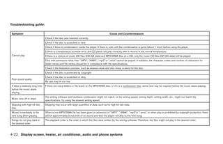 Troubleshooting guide:

Symptom                                                                                          Cause and Countermeasure
                                  Check if the disc was inserted correctly.
                                  Check if the disc is scratched or dirty.
                                  Check if there is condensation inside the player. If there is, wait until the condensation is gone (about 1 hour) before using the player.
                                  If there is a temperature increase error, the CD player will play correctly after it returns to the normal temperature.
Cannot play                       If there is a mixture of music CD files (CD-DA data) and MP3/WMA files on a CD, only the music CD files (CD-DA data) will be played.
                                  Files with extensions other than “.MP3”,“.WMA”, “.mp3” or “.wma” cannot be played. In addition, the character codes and number of characters for
                                  folder names and file names should be in compliance with the specifications.
                                  Check if the finalization process, such as session close and disc close, is done for the disc.
                                  Check if the disc is protected by copyright.
                                  Check if the disc is scratched or dirty.
Poor sound quality
                                  Bit rate may be too low.
It takes a relatively long time   If there are many folders or file levels on the MP3/WMA disc, or if it is a multisession disc, some time may be required before the music starts playing.
before the music starts
playing.
                                  The writing software and hardware combination might not match, or the writing speed, writing depth, writing width, etc., might not match the
Music cuts off or skips
                                  specifications. Try using the slowest writing speed.
Skipping with high bit rate       Skipping may occur with large quantities of data, such as for high bit rate data.
files
Moves immediately to the          When a non-MP3/WMA file has been given an extension of “.MP3”, “.WMA”, .“mp3”or “.wma”, or when play is prohibited by copyright protection, there
next song when playing            will be approximately 5 seconds of no sound and then the player will skip to the next song.
Songs do not play back in         The playback order is the order in which the files were written by the writing software. Therefore, the files might not play in the desired order.
the desired order



4-22 Display screen, heater, air conditioner, audio and phone systems




                                                                                                       ੬ REVIEW COPY—2009 Sentra (sen)
                                                                                                       Owners Manual—USA_English (nna)
                                                                                                       10/23/08—debbie ੭
 