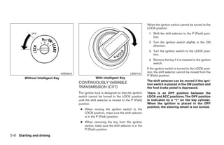 When the ignition switch cannot be turned to the
                                                                                                 LOCK position:
                                                                                                  1. Shift the shift selector to the P (Park) posi-
                                                                                                     tion.
                                                                                                  2. Turn the ignition switch slightly in the ON
                                                                                                     direction.
                                                                                                  3. Turn the ignition switch to the LOCK posi-
                                                                                                     tion.
                                                                                                  4. Remove the key if it is inserted in the ignition
                                                                                                     switch.
                                                                                                 If the ignition switch is turned to the LOCK posi-
                                  WSD0041                                           LSD0175
                                                                                                 tion, the shift selector cannot be moved from the
                                                                                                 P (Park) position.
        Without Intelligent Key                          With Intelligent Key
                                                                                                 The shift selector can be moved if the igni-
                                            CONTINUOUSLY VARIABLE                                tion switch is placed in the ON position and
                                            TRANSMISSION (CVT)                                   the foot brake pedal is depressed.
                                            The ignition lock is designed so that the ignition   There is an OFF position between the
                                            switch cannot be turned to the LOCK position         LOCK and ACC positions. The OFF position
                                            until the shift selector is moved to the P (Park)    is indicated by a “1” on the key cylinder.
                                            position.                                            When the ignition is placed in the OFF
                                                                                                 position, the steering wheel is not locked.
                                             ● When moving the ignition switch to the
                                               LOCK position, make sure the shift selector
                                               is in the P (Park) position.
                                             ● When removing the key from the ignition
                                               switch, make sure the shift selector is in the
                                               P (Park) position.
5-8 Starting and driving




                                                                          ੬ REVIEW COPY—2009 Sentra (sen)
                                                                          Owners Manual—USA_English (nna)
                                                                          10/27/08—tbrooks ੭
 