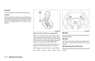 D (Drive):
Use this position for all normal forward driving.
L (Low):
Use this position for maximum engine braking on
steep downhill gradients/climbing steep slopes
and whenever approaching sharp bends. Do not
use the L (Low) position in any other circum-
stances.




                                                                                            WSD0192                                                LSD0193

                                                    Manual shift mode (if so equipped)                   M6 (6th):

                                                    When the manual shift mode button ᭺ is      A        Use this position for all normal forward driving at
                                                    pressed with the vehicle stopped or while driving,   highway speeds.
                                                    the transmission enters the manual shift mode.       M5 (5th):
                                                    Shift ranges can be selected manually using the
                                                                                                         Use this position when driving up long slopes, or
                                                    paddles on the steering wheel ᭺ and ᭺.
                                                                                   B        C
                                                                                                         for engine braking when driving down long
                                                    In the manual shift mode, the shift range is dis-    slopes.
                                                    played on the position indicator in the meter.       M4 (4th), M3 (3rd) and M2 (2nd):
                                                    Shift ranges up or down one by one as follows:       Use for hill climbing or engine braking on downhill
                                                    M1←→ M2 ←→ M3 ←→ M4 ←→ M5 ←→ M6                      grades.




5-14 Starting and driving




                                                                                  ੬ REVIEW COPY—2009 Sentra (sen)
                                                                                  Owners Manual—USA_English (nna)
                                                                                  10/27/08—tbrooks ੭
 