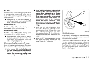 M1 (1st):                                            ● In the manual shift mode, the transmis-
                                                       sion may shift up automatically to a
Use this position when climbing steep hills slowly     higher range than selected if the en-
or driving slowly through deep snow, sand or           gine speed is too high. When the ve-
mud, or for maximum engine braking on steep            hicle speed decreases, the transmis-
downhill grades.                                       sion automatically shifts down. The
 ● Remember not to drive at high speeds for            transmission shifts to M1 (1st) gear
   extended periods of time in lower than M6           before the vehicle comes to a com-
   range. This reduces fuel economy.                   plete stop. When accelerating again, it
                                                       is necessary to shift up to the desired
When shifting up:                                      range.
Pull the + ᭺ paddle on the steering wheel
             C
                                                     ● When the CVT fluid temperature is ex-
towards you. (Shifts to higher range.)                 tremely low, the manual shift mode may not
When shifting down:                                    work and automatically shift as a drive mode.
                                                       This is not a malfunction. In this case, press                                             LSD0178
Pull the Ϫ ᭺ paddle on the steering wheel
             B                                         the manual shift button ᭺ off and drive for a
                                                                                A                       Shift lock release
towards you. (Shifts to lower range.)                  while and then reactivate the manual shift
                                                       mode.                                            If the battery is discharged, the shift selector may
 ● Pulling the same paddle twice will shift the                                                         not be moved from the P (Park) position even with
   ranges in succession. However, if this mo-        ● When the CVT fluid temperature is high, the      the brake pedal depressed.
   tion is rapidly done, the second shifting may       shift range may upshift in lower rpm than
   not be completed properly.                          usual. This is not a malfunction.                To move the shift selector, release the shift lock.
                                                                                                        The shift selector can be moved to N (Neutral).
When canceling the manual shift mode:                                                                   However, the steering wheel will be locked un-
Press the manual shift mode button ᭺ to return
                                      A                                                                 less the ignition switch is turned to the ON posi-
the transmission to the normal driving mode.                                                            tion. This allows the vehicle to be moved if the
                                                                                                        battery is discharged.
 ● In the manual shift mode, the transmis-
   sion may not shift to the selected gear.
   This helps maintain driving perfor-
   mance and reduces the chance of ve-
   hicle damage or loss of control.
                                                                                                                         Starting and driving 5-15




                                                                                 ੬ REVIEW COPY—2009 Sentra (sen)
                                                                                 Owners Manual—USA_English (nna)
                                                                                 10/27/08—tbrooks ੭
 