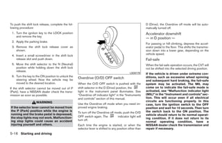 To push the shift lock release, complete the fol-                                                          D (Drive), the Overdrive off mode will be auto-
lowing procedure:                                                                                          matically turned off.
 1. Turn the ignition key to the LOCK position                                                             Accelerator downshift
    and remove the key
                                                                                                           — in D position —
 2. Apply the parking brake.
                                                                                                           For passing or hill climbing, depress the accel-
 3. Remove the shift lock release cover as                                                                 erator pedal to the floor. This shifts the transmis-
    shown.                                                                                                 sion down into a lower gear, depending on the
                                                                                                           vehicle speed.
 4. Insert a small screwdriver in the shift lock
    release slot and push down.                                                                            Fail-safe
 5. Move the shift selector to the N (Neutral)                                                             When the fail-safe operation occurs, the CVT will
    position while holding down the shift lock                                                             not be shifted into the selected driving position.
    release.
                                                                                              LSD0179      If the vehicle is driven under extreme con-
 6. Turn the key to the ON position to unlock the                                                          ditions, such as excessive wheel spinning
    steering wheel. Now the vehicle may be
                                                    Overdrive (O/D) OFF switch
                                                                                                           and subsequent hard braking, the fail-safe
    moved to the desired location.                  When the O/D OFF switch is pushed with the             system may be activated. The MIL may
If the shift selector cannot be moved out of P      shift selector in the D (Drive) position, the          come on to indicate the fail-safe mode is
(Park), have a NISSAN dealer check the trans-       light in the instrument panel illuminates. See         activated, see “Malfunction indicator light
mission as soon as possible.                        “Overdrive off indicator light” in the “Instruments    (MIL)” in the “Instrument and controls” sec-
                                                    and controls” section of this manual.                  tion. This will occur even if all electrical
                    WARNING                                                                                circuits are functioning properly. In this
                                                    Use the Overdrive off mode when you need im-           case, turn the ignition switch to the OFF
If the selector lever cannot be moved from          proved engine braking.                                 position and wait for 10 seconds. Then turn
the P (Park) position while the engine is                                                                  the switch back to the ON position. The
                                                    To turn off the Overdrive off mode, push the O/D
running and the brake pedal is depressed,                                                                  vehicle should return to its normal operat-
the stop lights may not work. Malfunction-          OFF switch again. The           indicator light will
                                                                                                           ing condition. If it does not return to its
ing stop lights could cause an accident             turn off.
                                                                                                           normal operating condition, have a
injuring yourself and others.                       Each time the engine is started, or when the           NISSAN dealer check the transmission and
                                                    selector lever is shifted to any position other than   repair if necessary.
5-16 Starting and driving




                                                                                   ੬ REVIEW COPY—2009 Sentra (sen)
                                                                                   Owners Manual—USA_English (nna)
                                                                                   10/27/08—tbrooks ੭
 