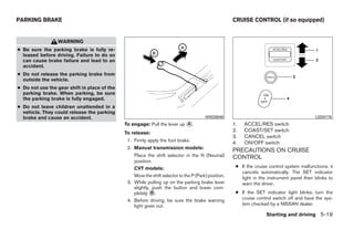 PARKING BRAKE                                                                                         CRUISE CONTROL (if so equipped)


                 WARNING
● Be sure the parking brake is fully re-
  leased before driving. Failure to do so
  can cause brake failure and lead to an
  accident.
● Do not release the parking brake from
  outside the vehicle.
● Do not use the gear shift in place of the
  parking brake. When parking, be sure
  the parking brake is fully engaged.
● Do not leave children unattended in a
  vehicle. They could release the parking
  brake and cause an accident.                                                          WSD0048                                              LSD0176
                                              To engage: Pull the lever up ᭺.
                                                                           A                          1.   ACCEL/RES switch
                                              To release:
                                                                                                      2.   COAST/SET switch
                                                                                                      3.   CANCEL switch
                                               1. Firmly apply the foot brake.                        4.   ON/OFF switch
                                               2. Manual transmission models:
                                                                                                      PRECAUTIONS ON CRUISE
                                                  Place the shift selector in the N (Neutral)         CONTROL
                                                  position.
                                                  CVT models:                                          ● If the cruise control system malfunctions, it
                                                                                                         cancels automatically. The SET indicator
                                                  Move the shift selector to the P (Park) position.      light in the instrument panel then blinks to
                                               3. While pulling up on the parking brake lever            warn the driver.
                                                  slightly, push the button and lower com-
                                                  pletely ᭺.
                                                           B                                           ● If the SET indicator light blinks, turn the
                                               4. Before driving, be sure the brake warning              cruise control switch off and have the sys-
                                                  light goes out.                                        tem checked by a NISSAN dealer.

                                                                                                                     Starting and driving 5-19




                                                                             ੬ REVIEW COPY—2009 Sentra (sen)
                                                                             Owners Manual—USA_English (nna)
                                                                             10/27/08—tbrooks ੭
 