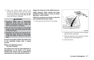 4. Lower the vehicle slowly until the tire       Adjust tire pressure to the COLD pressure.
    touches the ground. Then, with the wheel
                                                  COLD pressure: After vehicle has been
    nut wrench, tighten the wheel nuts securely   parked for three hours or more or driven
    in the sequence illustrated (᭺, ᭺, ᭺, ᭺).
                                 A B C D
                                                  less than 1 mile (1.6 km).
    Lower the vehicle completely.
                                                  COLD tire pressures are shown on the Tire
                   WARNING                        and Loading Information Label.
● Incorrect wheel nuts or improperly               5. Securely store the flat tire in the vehicle.
  tightened wheel nuts can cause the
  wheel to become loose or come off.
  This could cause an accident.
● Do not use oil or grease on the wheel
  studs or nuts. This could cause the nuts
  to become loose.                                                                                                                             LCE0136

● Retighten the wheel nuts when the ve-                                                              6. Install the jack in its storage area and tighten
  hicle has been driven for 600 miles                                                                   the jack screw clockwise.
  (1,000 km) (also in cases of a flat tire,                                                          7. Place the spare tire cover and the trunk floor
  etc.).                                                                                                carpeting over the damaged tire.
As soon as possible, tighten the wheel nuts                                                          8. Close the trunk.
to the specified torque with a torque
wrench.
Wheel nut tightening torque:
  83 ft-lb (113 N·m)
The wheel nuts must be kept tightened to
specification at all times. It is recom-
mended that wheel nuts be tightened to
specification at each lubrication interval.

                                                                                                                    In case of emergency 6-7




                                                                                 ੬ REVIEW COPY—2009 Sentra (sen)
                                                                                 Owners Manual—USA_English (nna)
                                                                                 10/27/08—tbrooks ੭
 