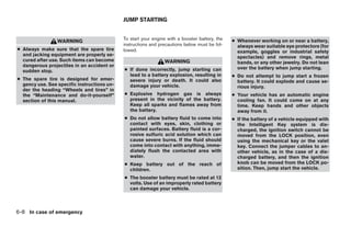 JUMP STARTING


                                             To start your engine with a booster battery, the   ● Whenever working on or near a battery,
                 WARNING
                                             instructions and precautions below must be fol-      always wear suitable eye protectors (for
● Always make sure that the spare tire       lowed.                                               example, goggles or industrial safety
  and jacking equipment are properly se-                                                          spectacles) and remove rings, metal
  cured after use. Such items can become                        WARNING                           bands, or any other jewelry. Do not lean
  dangerous projectiles in an accident or                                                         over the battery when jump starting.
  sudden stop.                               ● If done incorrectly, jump starting can
                                               lead to a battery explosion, resulting in        ● Do not attempt to jump start a frozen
● The spare tire is designed for emer-         severe injury or death. It could also              battery. It could explode and cause se-
  gency use. See specific instructions un-     damage your vehicle.                               rious injury.
  der the heading “Wheels and tires” in
  the “Maintenance and do-it-yourself”       ● Explosive hydrogen gas is always                 ● Your vehicle has an automatic engine
  section of this manual.                      present in the vicinity of the battery.            cooling fan. It could come on at any
                                               Keep all sparks and flames away from               time. Keep hands and other objects
                                               the battery.                                       away from it.
                                             ● Do not allow battery fluid to come into          ● If the battery of a vehicle equipped with
                                               contact with eyes, skin, clothing or               the Intelligent Key system is dis-
                                               painted surfaces. Battery fluid is a cor-          charged, the ignition switch cannot be
                                               rosive sulfuric acid solution which can            moved from the LOCK position, even
                                               cause severe burns. If the fluid should            using the mechanical key or the valet
                                               come into contact with anything, imme-             key. Connect the jumper cables to an-
                                               diately flush the contacted area with              other vehicle, as in the case of a dis-
                                               water.                                             charged battery, and then the ignition
                                             ● Keep battery out of the reach of                   knob can be moved from the LOCK po-
                                               children.                                          sition. Then, jump start the vehicle.
                                             ● The booster battery must be rated at 12
                                               volts. Use of an improperly rated battery
                                               can damage your vehicle.



6-8 In case of emergency




                                                                         ੬ REVIEW COPY—2009 Sentra (sen)
                                                                         Owners Manual—USA_English (nna)
                                                                         10/27/08—tbrooks ੭
 