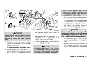 ● Make sure the jumper cables do not
                                                                                                       touch moving parts in the engine com-
                                                                                                       partment and that the cable clamps do
                                                                                                       not contact any other metal.
                                                                                                     5. Start the engine of the booster vehicle and
                                                                                                        let it run for a few minutes.
                                                                                                        For Intelligent Key system equipped models,
                                                                                                        use the mechanical key to start the engine.
                                                                                                     6. Keep the engine speed of the booster ve-
                                                                                                        hicle at about 2,000 rpm, and start the en-
                                                                                                        gine of the vehicle being jump started.

                                                                                                                        CAUTION
                                                                                        WCE0054
                                                      sary electrical systems (lights, heater, air   Do not keep the starter motor engaged for
                   WARNING                                                                           more than 10 seconds. If the engine does
                                                      conditioner, etc.).
Always follow the instructions below.                                                                not start right away, turn the key off and
Failure to do so could result in damage to         3. Remove vent caps on the battery (if so         wait 3 to 4 seconds before trying again.
the charging system and cause personal                equipped). Cover the battery with an old
                                                                                                     7. After starting the engine, carefully discon-
injury.                                               cloth to reduce explosion hazard.
                                                                                                        nect the negative cable and then the positive
1. If the booster battery is in another vehicle,   4. Connect jumper cables in the sequence il-         cable.
   position the two vehicles to bring their bat-      lustrated (᭺, ᭺, ᭺, ᭺).
                                                                 A B C D
                                                                                                     8. Replace the vent caps (if so equipped). Be
   teries near each other.                                                                              sure to dispose of the cloth used to cover
                                                                      CAUTION                           the vent holes as it may be contaminated
   Do not allow the two vehicles to touch.
                                                   ● Always connect positive (ϩ) to positive            with corrosive acid.
2. Apply the parking brake. Move the shift se-       (ϩ) and negative (Ϫ) to body ground (for
   lector to N (Neutral) (manual transmission)       example, strut mounting bolt, engine
   or to P (Park) (CVT). Switch off all unneces-     lift bracket, etc.) — not to the battery.

                                                                                                                   In case of emergency 6-9




                                                                              ੬ REVIEW COPY—2009 Sentra (sen)
                                                                              Owners Manual—USA_English (nna)
                                                                              10/27/08—tbrooks ੭
 