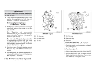 CAUTION
Be careful not to burn yourself. The engine
oil may be hot.
 6. Clean and reinstall the drain plug and a new
    washer. Securely tighten the drain plug with
    a wrench. Do not use excessive force.
    Drain plug tightening torque:
       22 - 29 ft-lb (29 - 39 N·m)
 7. Refill engine with recommended oil through
    the oil filler opening, then install the oil filler
    cap securely.
    See “Capacities and recommended                                                        WDI0521                                           WDI0597
    fuel/lubricants” in the “Technical and con-                            MR20DE engine                              QR25DE engine
    sumer information” section of this manual for
    drain and refill capacity.                            ᭺
                                                          A   Oil filler cap                         ᭺
                                                                                                     A   Oil filler cap

    The drain and refill capacity depends on the          ᭺
                                                          B   Oil drain plug                         ᭺
                                                                                                     B   Oil drain plug
    oil temperature and drain time. Use these
    specifications for reference only. Always use
                                                          ᭺
                                                          C   Oil filter                             ᭺
                                                                                                     C   Oil filter

    the dipstick to determine when the proper                                                        CHANGING ENGINE OIL FILTER
    amount of oil is in the engine.                                                                  1. Park the vehicle on a level surface and apply
 8. Start the engine. Check for leakage around                                                          the parking brake.
    the drain plug and oil filter. Correct as re-                                                    2. Turn the engine off.
    quired.
                                                                                                     3. Place a large drain pan under the oil filter ᭺.
                                                                                                                                                     C
 9. Turn the engine off and wait more than 10
    minutes. Check the oil level with the dipstick.                                                  4. Loosen the oil filter with an oil filter wrench
    Add engine oil if necessary.                                                                        by turning it counterclockwise. Then remove
                                                                                                        the oil filter by turning it by hand.
8-12 Maintenance and do-it-yourself




                                                                                     ੬ REVIEW COPY—2009 Sentra (sen)
                                                                                     Owners Manual—USA_English (nna)
                                                                                     10/27/08—tbrooks ੭
 