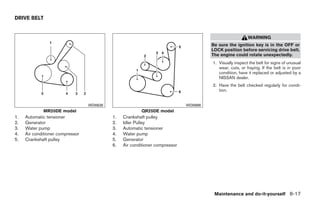 DRIVE BELT


                                                                                                           WARNING
                                                                                        Be sure the ignition key is in the OFF or
                                                                                        LOCK position before servicing drive belt.
                                                                                        The engine could rotate unexpectedly.
                                                                                        1. Visually inspect the belt for signs of unusual
                                                                                           wear, cuts, or fraying. If the belt is in poor
                                                                                           condition, have it replaced or adjusted by a
                                                                                           NISSAN dealer.
                                                                                        2. Have the belt checked regularly for condi-
                                                                                           tion.


                                  WDI0638                                     WDI0696
             MR20DE model                                QR25DE model
1.   Automatic tensioner                    1.   Crankshaft pulley
2.   Generator                              2.   Idler Pulley
3.   Water pump                             3.   Automatic tensioner
4.   Air conditioner compressor             4.   Water pump
5.   Crankshaft pulley                      5.   Generator
                                            6.   Air conditioner compressor




                                                                                         Maintenance and do-it-yourself 8-17




                                                                      ੬ REVIEW COPY—2009 Sentra (sen)
                                                                      Owners Manual—USA_English (nna)
                                                                      10/27/08—tbrooks ੭
 