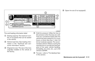 ᭺
                                                                                                 6   Spare tire size (if so equipped).




                                                                                      LDI0545

Tire and loading information label              ᭺
                                                4   Cold tire pressure: Inflate the tires to
                                                    this pressure when the tires are cold.
᭺
1   Seating capacity: The maximum num-
                                                    Tires are considered COLD after the
    ber of occupants that can be seated
                                                    vehicle has been parked for 3 or more
    in the vehicle.
                                                    hours, or driven less than 1 mile (1.6
᭺
2   Vehicle load limit: See loading infor-          km) at moderate speeds. The recom-
    mation in the “Technical and con-               mended cold tire inflation is set by the
    sumer information” section.                     manufacturer to provide the best bal-
                                                    ance of tire wear, vehicle handling,
᭺
3   Original tire size: The size of the tires
                                                    driveability, tire noise, etc., up to the
    originally installed on the vehicle at
                                                    vehicle’s GVWR.
    the factory.
                                                ᭺
                                                5   Tire size – refer to “Tire labeling” later
                                                    in this section.
                                                                                                 Maintenance and do-it-yourself 8-33




                                                                           ੬ REVIEW COPY—2009 Sentra (sen)
                                                                           Owners Manual—USA_English (nna)
                                                                           10/27/08—tbrooks ੭
 