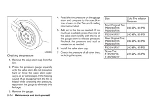 4. Read the tire pressure on the gauge      Size                   Cold Tire Inflation
                                                  stem and compare to the specifica-                              Pressure
                                                  tion shown on the Tire and Loading
                                                  Information label.                       Front Original Tire:
                                                                                           P205/60R15             230 kPa, 33 PSI
                                               5. Add air to the tire as needed. If too    P205/55R16
                                                  much air is added, press the core of
                                                                                           P225/45R17             240 kPa, 35 PSI
                                                  the valve stem briefly with the tip of
                                                  the gauge stem to release pressure.      Rear Original Tire:
                                                  Recheck the pressure and add or          P205/60R15             230 kPa, 33 PSI
                                                  release air as needed.                   P205/55R16
                                               6. Install the valve stem cap.              P225/45R17             240 kPa, 35 PSI
                                    LDI0393    7. Check the pressure of all other tires,   Spare Tire:
                                                  including the spare.                     T125/70*16             420 kPa, 60 PSI
Checking tire pressure
                                                                                           T135/70D17
 1. Remove the valve stem cap from the
    tire.
 2. Press the pressure gauge squarely
    onto the valve stem. Do not press too
    hard or force the valve stem side-
    ways, or air will escape. If the hissing
    sound of air escaping from the tire is
    heard while checking the pressure,
    reposition the gauge to eliminate this
    leakage.
 3. Remove the gauge.
8-34 Maintenance and do-it-yourself




                                                                       ੬ REVIEW COPY—2009 Sentra (sen)
                                                                       Owners Manual—USA_English (nna)
                                                                       10/27/08—tbrooks ੭
 