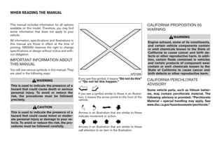 WHEN READING THE MANUAL


This manual includes information for all options                                                              CALIFORNIA PROPOSITION 65
available on this model. Therefore, you may find                                                              WARNING
some information that does not apply to your
vehicle.
                                                                                                                                WARNING
All information, specifications and illustrations in
                                                                                                              Engine exhaust, some of its constituents,
this manual are those in effect at the time of
                                                                                                              and certain vehicle components contain
printing. NISSAN reserves the right to change
                                                                                                              or emit chemicals known to the State of
specifications or design without notice and with-
                                                                                                              California to cause cancer and birth de-
out obligation.
                                                                                                              fects or other reproductive harm. In addi-
IMPORTANT INFORMATION ABOUT                                                                                   tion, certain fluids contained in vehicles
THIS MANUAL                                                                                                   and certain products of component wear
                                                                                                              contain or emit chemicals known to the
You will see various symbols in this manual. They                                                             State of California to cause cancer and
are used in the following ways:                                                                  APD1005      birth defects or other reproductive harm.
                                                       If you see this symbol, it means “Do not do this”      CALIFORNIA PERCHLORATE
                     WARNING                           or “Do not let this happen.”
This is used to indicate the presence of a                                                                    ADVISORY
hazard that could cause death or serious                                                                      Some vehicle parts, such as lithium batter-
personal injury. To avoid or reduce the                If you see a symbol similar to these in an illustra-   ies, may contain perchlorate material. The
risk, the procedures must be followed                  tion, it means the arrow points to the front of the    following advisory is provided: “Perchlorate
precisely.                                             vehicle.                                               Material – special handling may apply, See
                                                                                                              www.dtsc.ca.gov/hazardouswaste/perchlorate.”
                      CAUTION
This is used to indicate the presence of a             Arrows in an illustration that are similar to these
hazard that could cause minor or moder-                indicate movement or action.
ate personal injury or damage to your ve-
hicle. To avoid or reduce the risk, the pro-
cedures must be followed carefully.                    Arrows in an illustration that are similar to these
                                                       call attention to an item in the illustration.




                                                                                      ੬ REVIEW COPY—2009 Sentra (sen)
                                                                                      Owners Manual—USA_English (nna)
                                                                                      10/23/08—debbie ੭
 
