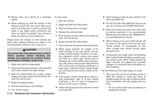 ● Always drive your vehicle at a moderate         To drive away:                                        ● Avoid towing a trailer for your vehicle’s first
   speed.                                                                                                  500 miles (805 km).
                                                    1. Start the vehicle.
 ● When backing up, hold the bottom of the                                                               ● For the first 500 miles (805 km) that you do
                                                    2. Apply and hold the brake pedal.
   steering wheel with one hand. Move your                                                                 tow, do not drive over 50 MPH (80 km/h).
   hand in the direction in which you want the      3. Shift the transmission into gear.
                                                                                                         ● Have your vehicle serviced more often than
   trailer to go. Make small corrections and
                                                    4. Release the parking brake.                          at intervals specified in the recommended
   back up slowly. If possible, have someone
                                                    5. Drive slowly until the vehicle and trailer are      Maintenance Schedule in the “NISSAN Ser-
   guide you when you are backing up.
                                                       clear from the blocks.                              vice and Maintenance Guide”.
Always block the wheels on both vehicle and
                                                    6. Apply and hold the brake pedal.                   ● When making a turn, your trailer wheels will
trailer when parking. Parking on a slope is not
                                                                                                           be closer to the inside of the turn than your
recommended; however, if you must do so:            7. Have someone retrieve and store the blocks.         vehicle wheels. To compensate for this,
                    CAUTION                         ● While going downhill, the weight of the              make a larger than normal turning radius
                                                      trailer pushing on the tow vehicle may de-           during the turn.
If you move the shift selector lever to the P         crease overall stability. Therefore, to main-
(Park) position before blocking the                                                                      ● Crosswinds and rough roads will adversely
                                                      tain adequate control, reduce your speed
wheels and applying the parking brake,                                                                     affect vehicle/trailer handling, possibly caus-
                                                      and shift to a lower gear. Avoid long or
transmission damage could occur.                                                                           ing vehicle sway. When being passed by
                                                      repeated use of the brakes when descend-
                                                                                                           larger vehicles, be prepared for possible
 1. Apply and hold the brake pedal.                   ing a hill, as this reduces their effectiveness
                                                                                                           changes in crosswinds that could affect ve-
                                                      and could cause overheating. Shifting to a
                                                                                                           hicle handling.
 2. Have someone place blocks on the downhill         lower gear instead provides “engine brak-
    side of the vehicle and trailer wheels.           ing” and reduces the need to brake as fre-        Do the following if the trailer begins to sway:
                                                      quently.
 3. After the wheel blocks are in place, slowly                                                          1. Take your foot off the accelerator pedal to
    release the brake pedal until the blocks ab-    ● If the engine coolant temperature rises to a          allow the vehicle to coast and steer as
    sorb the vehicle load.                            high temperature, refer to “If your vehicle           straight ahead as the road conditions allow.
                                                      overheats” in the “In case of emergency”              This combination will help stabilize the ve-
 4. Apply the parking brake.
                                                      section of this owner’s manual.                       hicle.
 5. Shift the transmission into P (Park).
                                                    ● Trailer towing requires more fuel than normal         – Do not correct trailer sway by steering or
 6. Turn off the engine.                              circumstances.                                          applying the brakes.
9-24 Technical and consumer information




                                                                                ੬ REVIEW COPY—2009 Sentra (sen)
                                                                                Owners Manual—USA_English (nna)
                                                                                10/27/08—tbrooks ੭
 