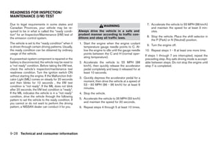 2009 SENTRA OWNER'S MANUAL