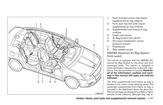 1.    Roof-mounted curtain side-impact
                               supplemental air bag inflators
                         2.    Front seat-mounted side-impact
                               supplemental air bag modules
                         3.    Supplemental front-impact air bag
                               modules
                         4.    Crash zone sensor
                         5.    Air Bag Control Unit (ACU)
                         6.    Occupant classification sensor
                               (pressure sensor)
                         7.    Pretensioner
                         8.    Side satellite sensor
                         NISSAN Advanced Air Bag System
                         (front seats)
                         This vehicle is equipped with the NISSAN Ad-
                         vanced Air Bag System for the driver and front
                         passenger seats. This system is designed to
                         meet certification requirements under U.S. regu-
                         lations. It is also permitted in Canada. However,
                         all of the information, cautions and warn-
                         ings in this manual still apply and must be
                         followed.
                         The driver supplemental front-impact air bag is
                         located in the center of the steering wheel. The
                         passenger supplemental front-impact air bag is
                         mounted in the dashboard above the glove box.
                         The front air bags are designed to inflate in higher
               LRS0725
                         severity frontal collisions, although they may in-
Safety—Seats, seat belts and supplemental restraint system 1-47




       ੬ REVIEW COPY—2009 Sentra (sen)
       Owners Manual—USA_English (nna)
       10/23/08—debbie ੭
 