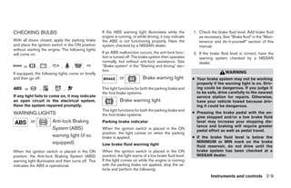 CHECKING BULBS                                       If the ABS warning light illuminates while the          1. Check the brake fluid level. Add brake fluid
                                                     engine is running, or while driving, it may indicate       as necessary. See “Brake fluid” in the “Main-
With all doors closed, apply the parking brake       the ABS is not functioning properly. Have the              tenance and do-it-yourself” section of this
and place the ignition switch in the ON position     system checked by a NISSAN dealer.                         manual.
without starting the engine. The following lights
will come on:                                        If an ABS malfunction occurs, the anti-lock func-       2. If the brake fluid level is correct, have the
                                                     tion is turned off. The brake system then operates         warning system checked by a NISSAN
                                                     normally, but without anti-lock assistance. See            dealer.
      or         ,       ,       ,       ,   ,       ЉBrake systemЉ in the ЉStarting and drivingЉ sec-
                                                     tion.                                                                      WARNING
If equipped, the following lights come on briefly
and then go off:                                                or             Brake warning light           ● Your brake system may not be working
                                                                                                               properly if the warning light is on. Driv-
       or            ,       ,       ,               This light functions for both the parking brake and       ing could be dangerous. If you judge it
                                                     the foot brake systems.                                   to be safe, drive carefully to the nearest
If any light fails to come on, it may indicate                                                                 service station for repairs. Otherwise,
an open circuit in the electrical system.                       Brake warning light                            have your vehicle towed because driv-
Have the system repaired promptly.                                                                             ing it could be dangerous.
                                                     This light functions for both the parking brake and
WARNING LIGHTS                                                                                               ● Pressing the brake pedal with the en-
                                                     the foot brake systems.
                                                                                                               gine stopped and/or a low brake fluid
            or               Anti-lock Braking       Parking brake indicator                                   level may increase your stopping dis-
                                                                                                               tance and braking will require greater
                             System (ABS)            When the ignition switch is placed in the ON
                                                                                                               pedal effort as well as pedal travel.
                                                     position, the light comes on when the parking
                             warning light (if so    brake is applied.                                       ● If the brake fluid    level is below the
                             equipped)                                                                         MINIMUM or MIN        mark on the brake
                                                     Low brake fluid warning light                             fluid reservoir, do   not drive until the
When the ignition switch is placed in the ON         When the ignition switch is placed in the ON              brake system has      been checked at a
position, the Anti-lock Braking System (ABS)         position, the light warns of a low brake fluid level.     NISSAN dealer.
warning light illuminates and then turns off. This   If the light comes on while the engine is running
indicates the ABS is operational.                    with the parking brake not applied, stop the ve-
                                                     hicle and perform the following:
                                                                                                                       Instruments and controls 2-9




                                                                                    ੬ REVIEW COPY—2009 Sentra (sen)
                                                                                    Owners Manual—USA_English (nna)
                                                                                    10/23/08—debbie ੭
 